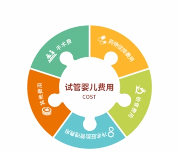 护理新生儿要注意的八个误区？护理嘉兴捐卵宝宝要注意的八个误区